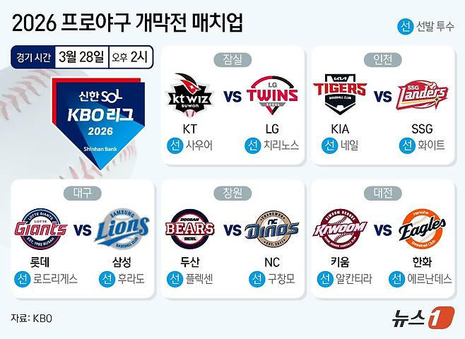 ⓒ 뉴스1 양혜림 디자이너