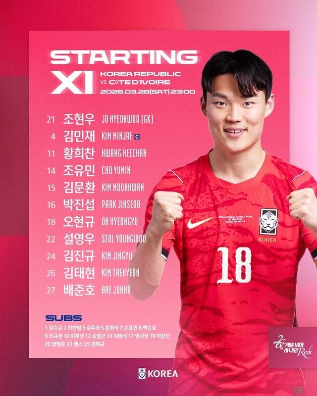 ▲ 코트디부아르전은 홍명보호의 3월 첫 평가전이다. 월드컵 조별리그 3차전 상대인 남아프리카공화국을 염두에 둔 맞춤형 리허설 성격이 짙다. ⓒ대한축구협회