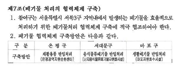 2019년 3월 12월 은평구 서대문구 마포구 3자간의 은평광역자원순환센터 건립사업 협약서 제7조 내용. 마포구청 제공