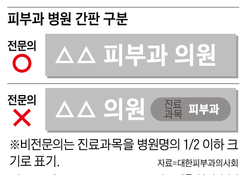 그래픽=이진영