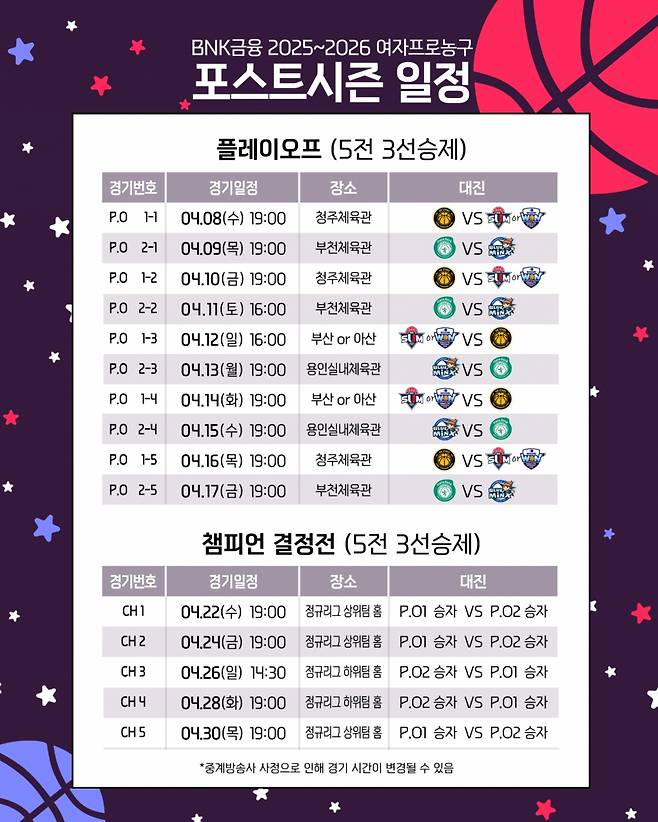 WKBL 포스트시즌 일정. /사진=WKBL 제공