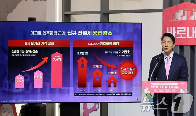 오세훈 서울시장이 31일 오전 서울 중구 서울도시건축전시관에서 '무주택 시민 주거안정 종합대책'을 발표하고 있다. 2026.3.31 ⓒ 뉴스1 황기선 기자