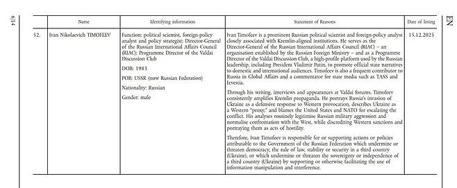 유럽연합(EU) 관보에 실린 이반 티모페예프 RIAC 사무총장의 제재 지정일과 제재 사유. EU는 “서방의 대러 제재를 적대적 행위로 규정하고, 러시아의 군사 행동을 정당화하는 논리를 펴는 데 앞장선다고 평가된다”고 지적했다. EU이사회 관보 캡쳐 화면.