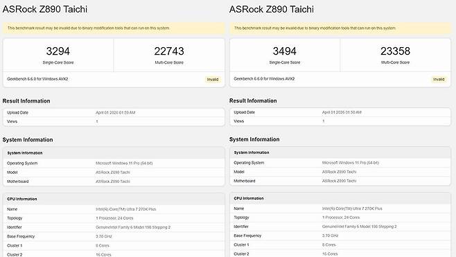 긱벤치 6.3 결과, 좌측이 인텔 바이너리 최적화가 꺼진 조건이며 우측이 켜진 조건이다 / 출처=IT동아