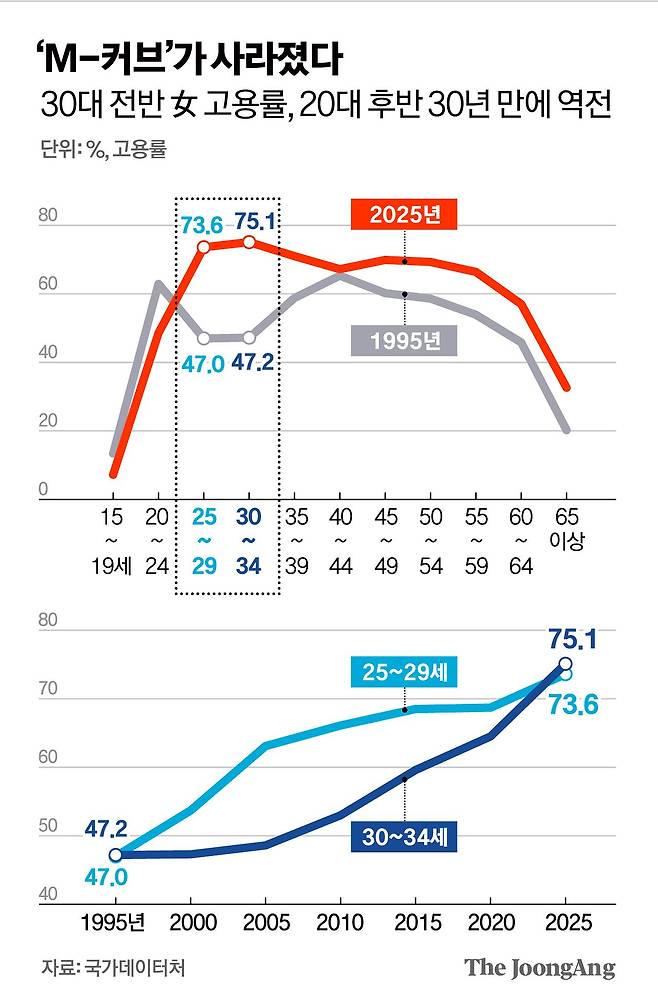 김영옥 기자