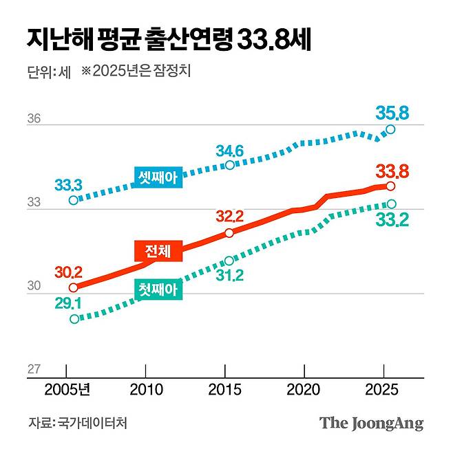 김경진 기자