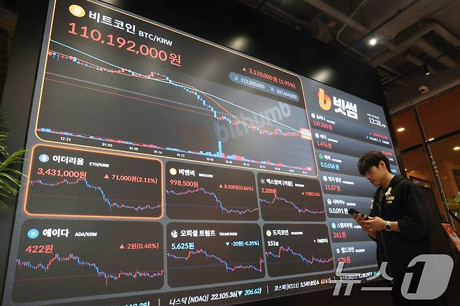 지난달 17일 오후 서울 강남구 빗썸 고객센터 전광판에 가상화폐 시세가 나오고 있다. 2026.3.17 ⓒ 뉴스1 이광호 기자