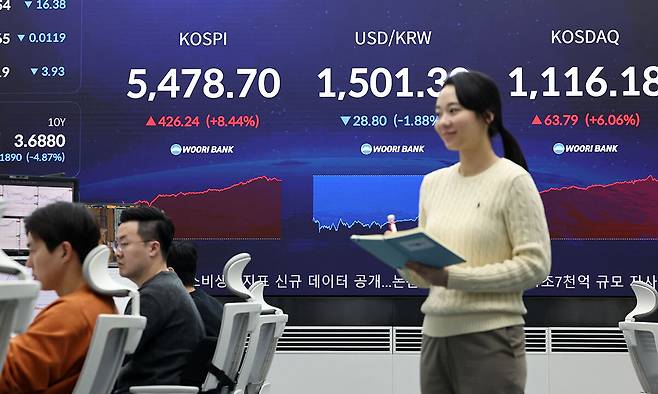 1일 서울 중구 우리은행 딜링룸 현황판에 코스피지수와 원달러 환율, 코스닥 지수가 표시돼 있다. 뉴스1