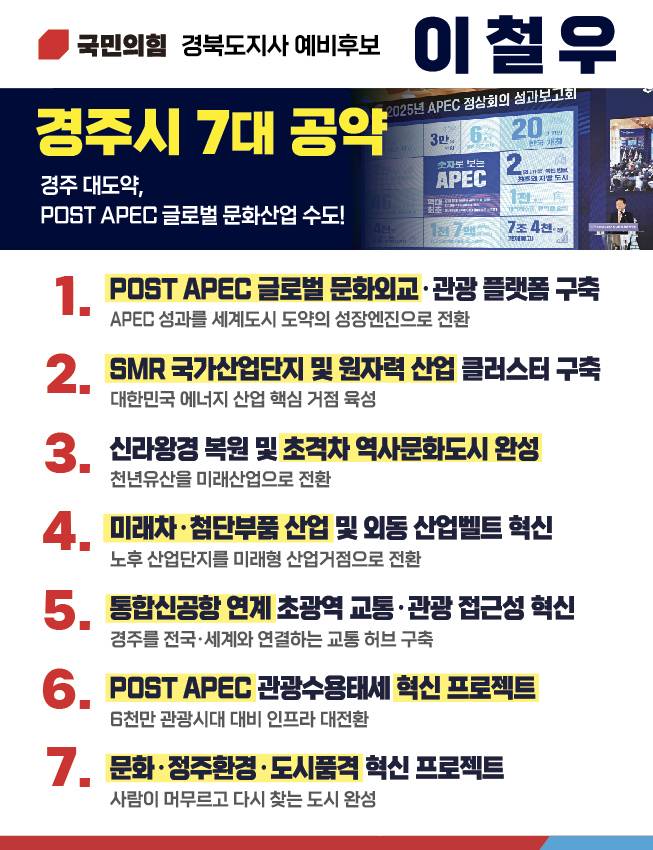 이철우 경북도지사 예비후보가 발표한 경주시 발전 7대 공약 ./이철우 예비후보 선거사무소 제공