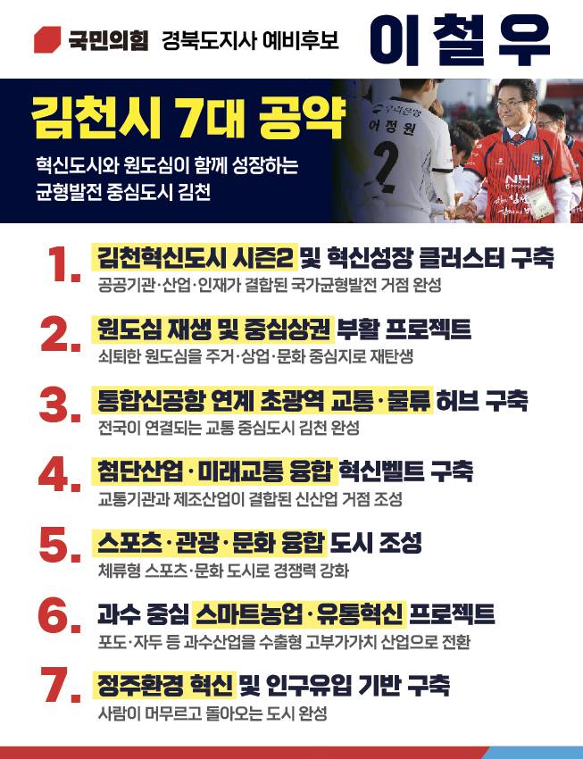 이철우 경북도지사 예비후보가 발표한 김천시 발전 7대 공약 ./이철우 예비후보 선거사무소 제공