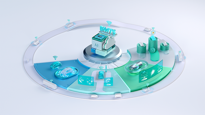 LG에너지솔루션 BMTS(Battery Management Total Solution)