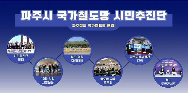 파주시가 '제5차 국가철도망 구축계획(2026~2035)' 확정·고시가 다가오면서 4개 핵심 노선 유치를 위해 전방위적인 총력전을 펼치고 있다. 파주시 제공