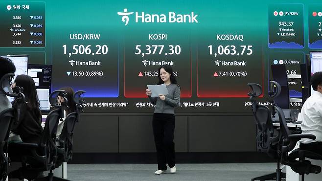 3일 오후 서울 중구 하나은행 딜링룸 전광판에 증시 종가가 표시되어 있다. 이날 코스피는 전 거래일 대비 143.25포인트(2.74%) 오른 5377.30에, 코스닥은 7.41포인트(0.70%) 상승한 1063.75로 장을 마쳤다. 서울 외환시장에서 원·달러 환율은 전 거래일 보다 14.5원 내린 1505.2원에 주간 거래를 마쳤다. 2026.4.3/뉴스1