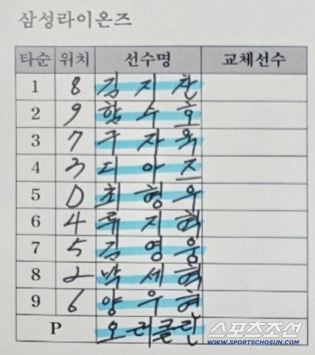 프로야구 역사에 '최초'로 남을 2026년 4월 5일 삼성 라이온즈 라인업. 원래 파란색 줄이 그어진 선수는 '왼손'이란 의미다. 1~9번 라인업 전원에 투수까지 왼손이다.