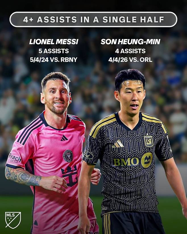 ▲ ⓒMLS SNS