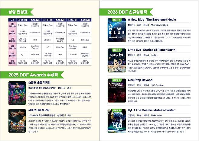 ‘2026 대구돔페스티벌(DDF) 영화제’ 상영 편성표 및 작품 소개 리후렛. /국립대구과학관 제공