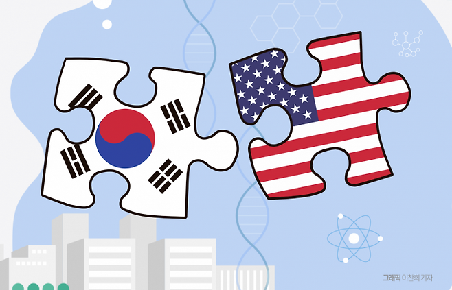 그래픽=이찬희 기자