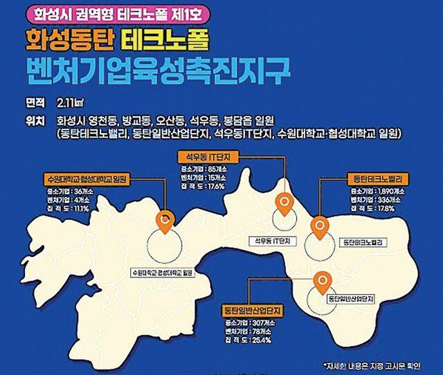 2024년 벤처기업육성 촉진 지구로 선정된 화성동탄 테크노폴 안내도. 화성시는 전국에서 가장 많은 제조업체를 보유한 만큼 기업 경쟁력을 끌어올리기 위해 다양한 지원계획을 강화하고 있다. 화성시 제공