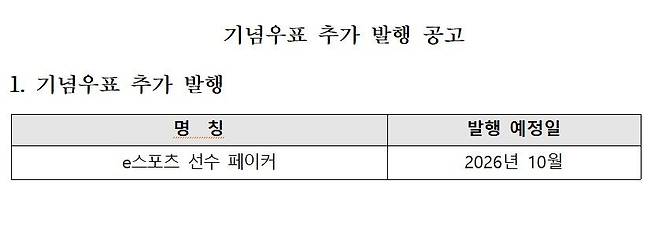 우정사업본부 공고 내용 캡처