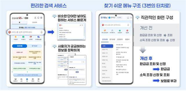 메뉴의 직관화.