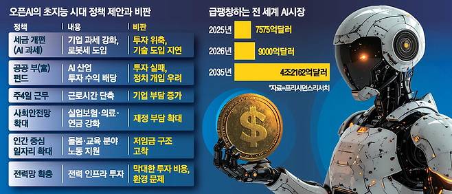 챗GPT 생성 이미지