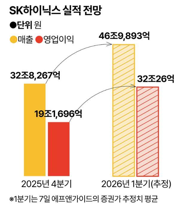 그래픽=강준구 기자