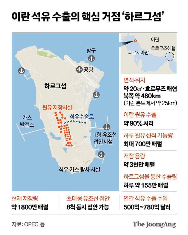 차준홍 기자