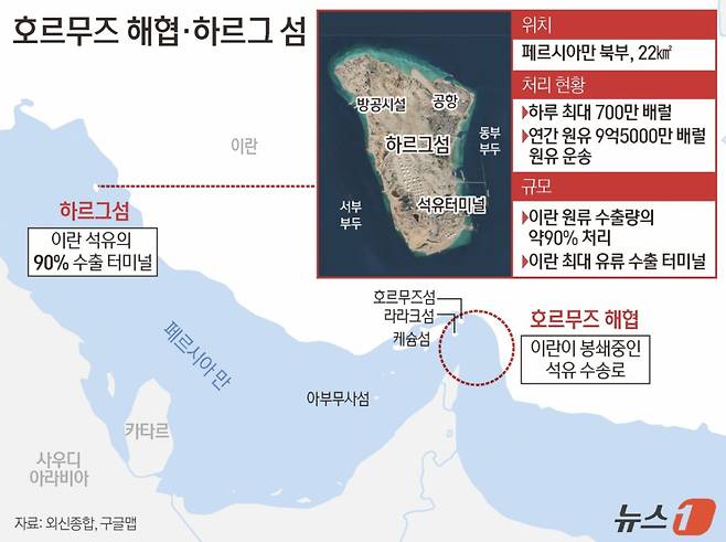 (서울=뉴스1) 윤주희 디자이너 = 도널드 트럼프 미국 대통령이 30일(현지시간) 이란이 호르무즈 해협을 즉각 개방하지 않는다면 이란의 원유 수출 거점인 하르그 섬의 점령·봉쇄 방안을 검토 중인 것으로 알려졌다. Copyright (C) 뉴스1. All rights reserved. 무단 전재 및 재배포, AI학습 이용 금지. /사진=(서울=뉴스1) 윤주희 디자이너