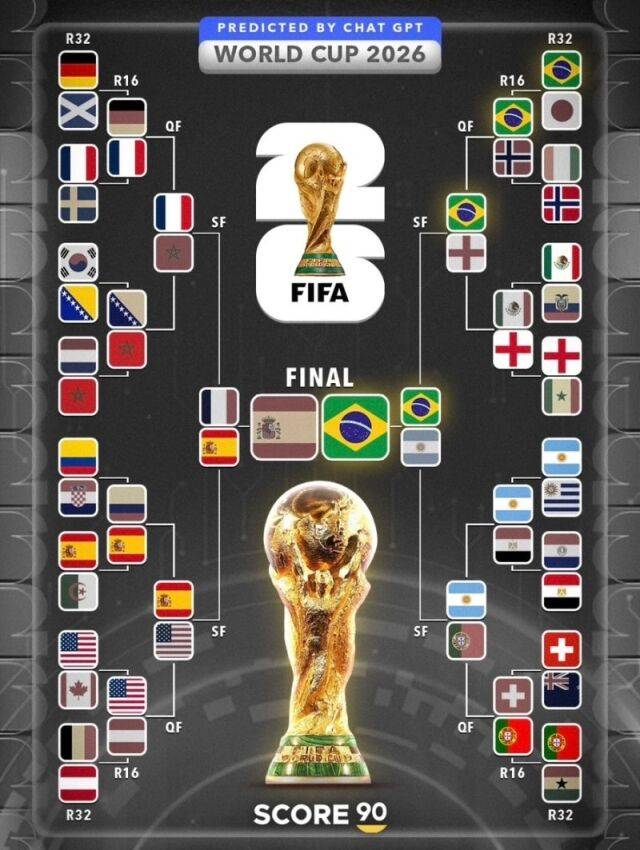 '스코어90'이 챗GPT를 활용해 예측한 2026 북중미 월드컵 32강 토너먼트 대진표. /스코어90 제공