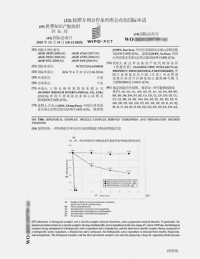 서밋바이오테크가 2024년 출원한 특허 표지. 사진=유럽연합 특허청