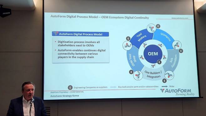 발표에 나선 올리비에 르퇴르트르 오토폼 CEO는 한국 제조업의 강점을 인정하면서도, AI 기반 전환의 필요성을 구체적으로 제시했다. (사진=테크42)