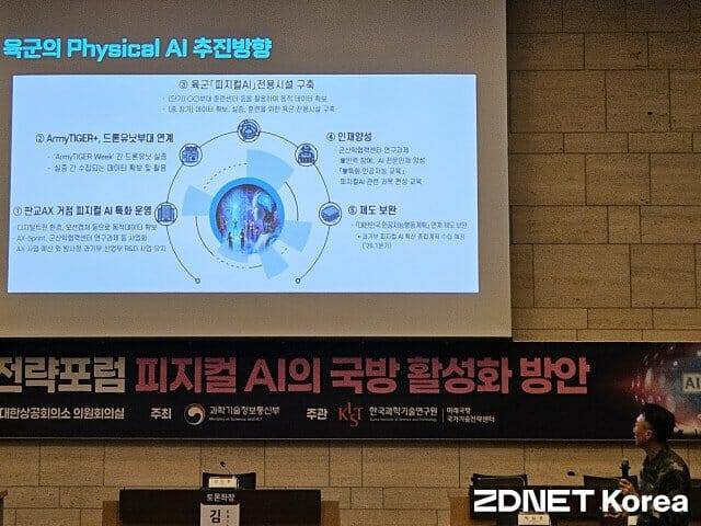 육군의 피지컬AI 추진 방향 (사진=지디넷코리아)