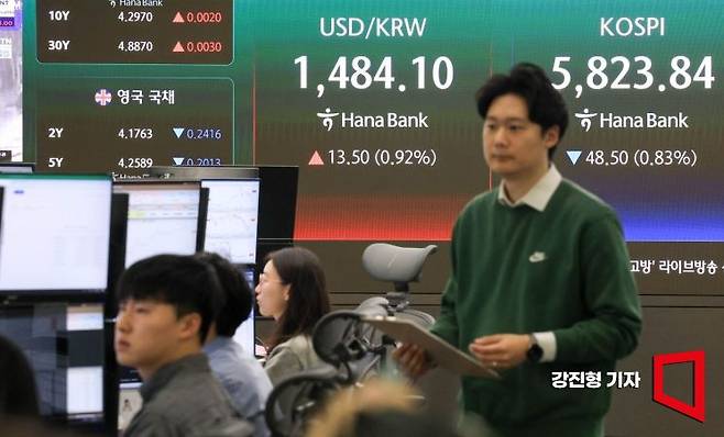 코스피 지수가 전 거래일 대비 45.89포인트 하락한 5826.45에 장을 시작한 9일 서울 중구 하나은행 딜링룸 전광판에 국내증시 지수가 표시돼 있다. 이날 원달러 환율은 전 거래일 대비 10원 오른 1480.6원에 거래를 시작 했다. 2026.4.9 강진형 기자