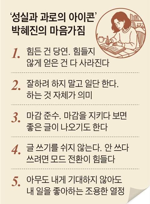 그래픽=김현국