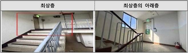 옥상광장 출입문 설치 사례. 한국소비자원 제공