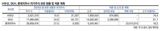 /한국기업평가