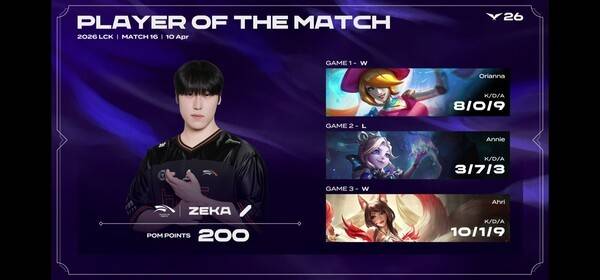 10일 서울 종로구 롤파크에서 열린 '2026 리그 오브 레전드 챔피언스 코리아(LCK)' 정규 시즌 2경기 3세트에서 한화생명e스포츠가 제카의 10킬 폭발과 과감한 밴픽 수정으로 흐름을 뒤집으며 BNK 피어엑스를 2대 1로 제압, 시즌 3승 고지에 올랐다. (HLE & BNK피어엑스=2:1 / POM= ). /사진=네이버 치지직 라이브영상 캡처