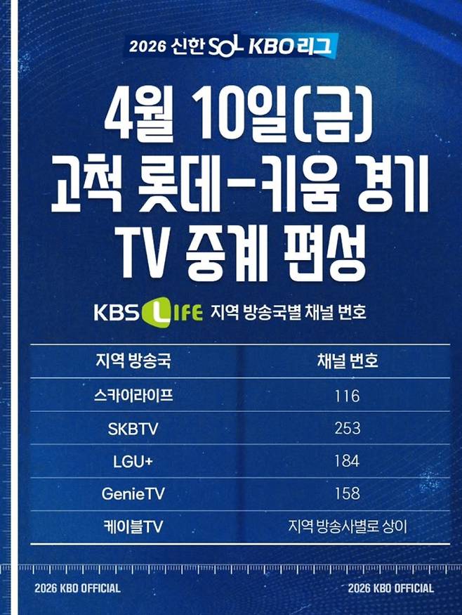 KBO리그 고척, 롯데 - 키움…야구 경기 중계, KBO
