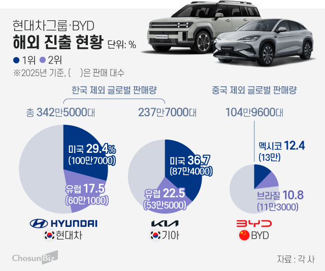 그래픽=정서희