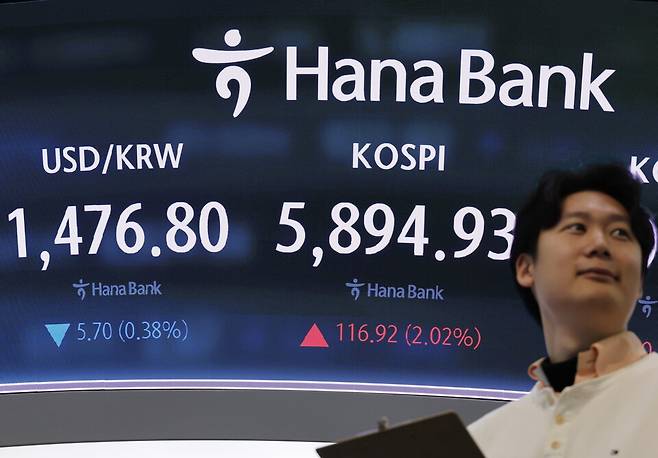 10일 서울 중구 하나은행 본점 딜링룸에 원-달러 환율과 코스피가 표시돼 있다. ⓒ 연합뉴스