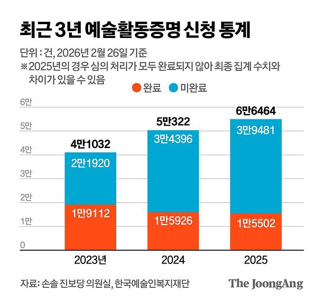 김영희 디자이너