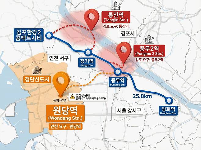 서울 5호선 김포·검단 연장선의 예타 통과 노선안과 인천·김포 지자체별 추가 요구 역사를 대조한 인포그래픽 지도. 제미나이 AI를 이용해 생성.