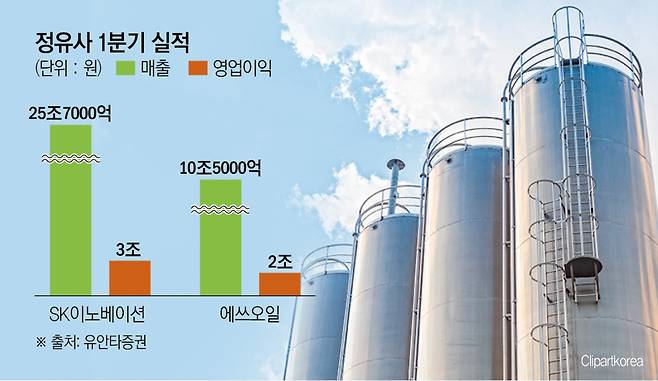 그래픽=신미영 기자 win8226@