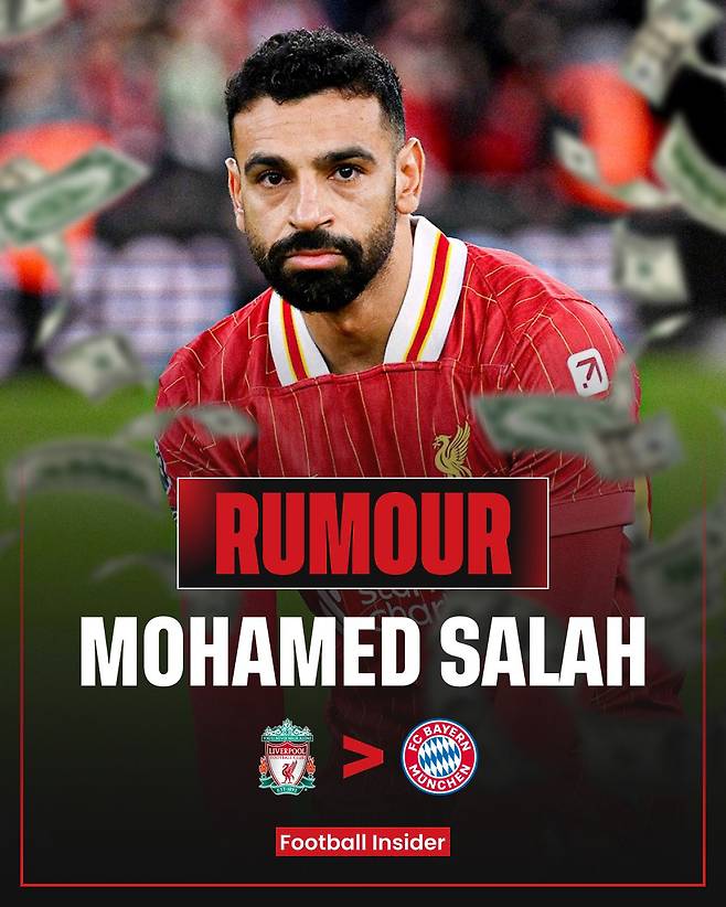 모하메드 살라. 사진=풋볼 인사이더