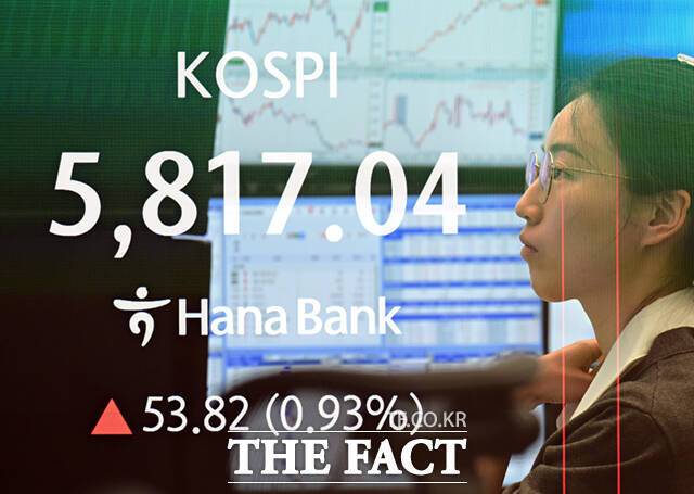 10일 한국거래소에 따르면 코스피는 전 거래일 대비 1.40% 오른 5858.87에 장을 마감했다. 사진은 기사 내용과 무관함. /이새롬 기자
