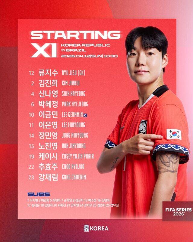 한국 선발 라인업./대한축구협회