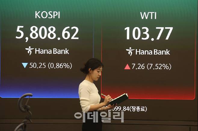 미국과 이란의 대면 협상이 결렬돼 코스피가 전일 종가 대비 50.25포인트(0.86%) 하락한 5808.62로 마감한 13일 서울 중구 하나은행 본점 딜링룸에 코스피와 서부텍사스산 원유 가격이 나오고 있다. (사진=이데일리 이영훈 기자)