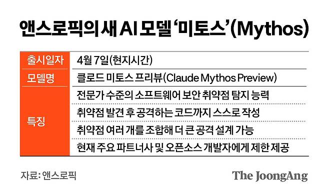 김지윤 기자