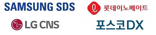 삼성SDS, LG CNS, 롯데이노베이트, 포스코DX CI.