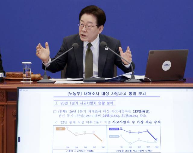 ▲이재명 대통령이 14일 청와대에서 열린 국무회의 겸 비상경제점검회의에서 노동부의 재해조사 대상 사망 보고 통계 보고를 받은 뒤 발언하고 있다. ⓒ연합뉴스